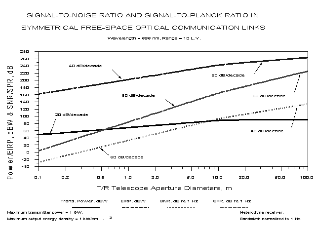 9103-005