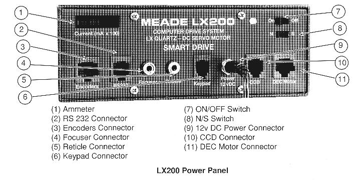 LX200 Power Panel (68742 bytes)